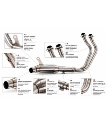 Escape GPR Yamaha YZF R7 2021/2024 e5 - Deeptone Inox